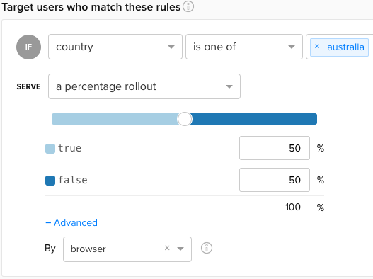 Targeting user by country percentage rollout?