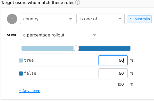 Targeting user by country percentage rollout?